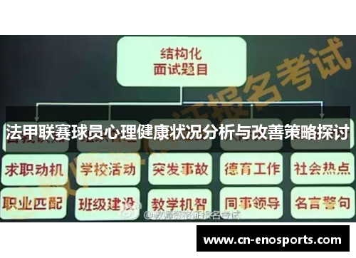 法甲联赛球员心理健康状况分析与改善策略探讨