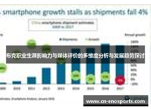 布克职业生涯影响力与媒体评价的多维度分析与发展趋势探讨