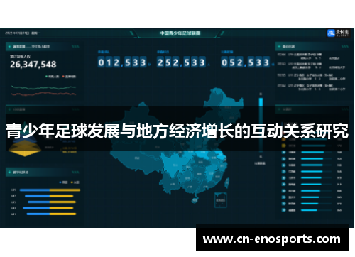 青少年足球发展与地方经济增长的互动关系研究