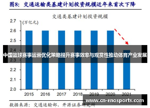 中国篮球赛事运营优化策略提升赛事效率与观赏性推动体育产业发展