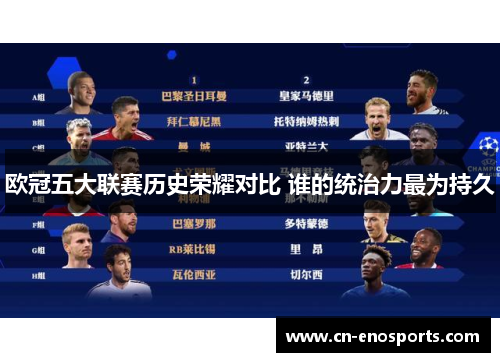 欧冠五大联赛历史荣耀对比 谁的统治力最为持久