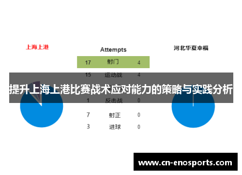 提升上海上港比赛战术应对能力的策略与实践分析