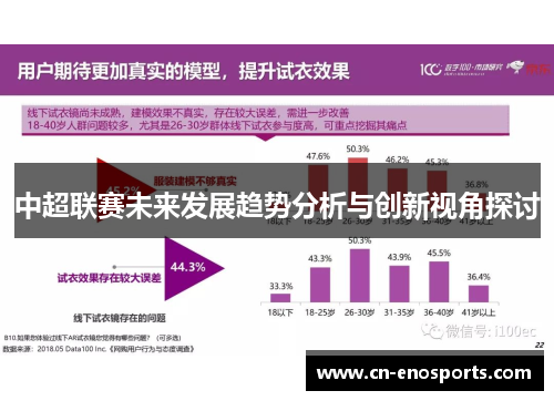 中超联赛未来发展趋势分析与创新视角探讨