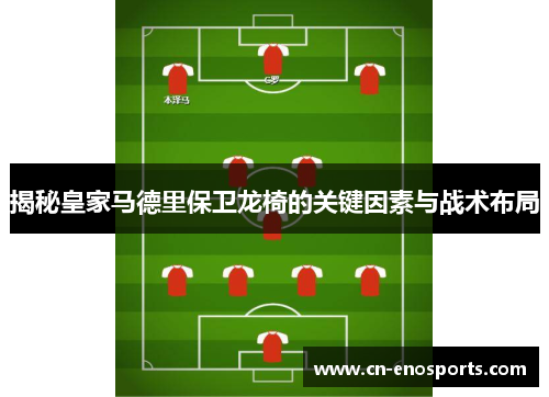揭秘皇家马德里保卫龙椅的关键因素与战术布局