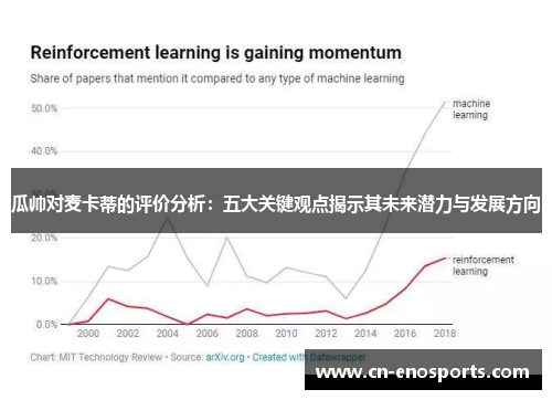 瓜帅对麦卡蒂的评价分析：五大关键观点揭示其未来潜力与发展方向