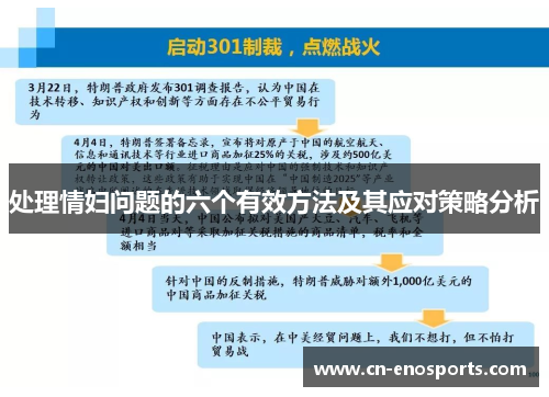 处理情妇问题的六个有效方法及其应对策略分析