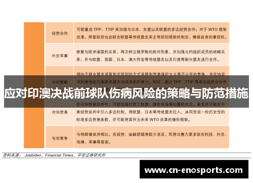 应对印澳决战前球队伤病风险的策略与防范措施