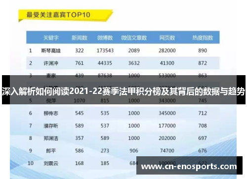 深入解析如何阅读2021-22赛季法甲积分榜及其背后的数据与趋势