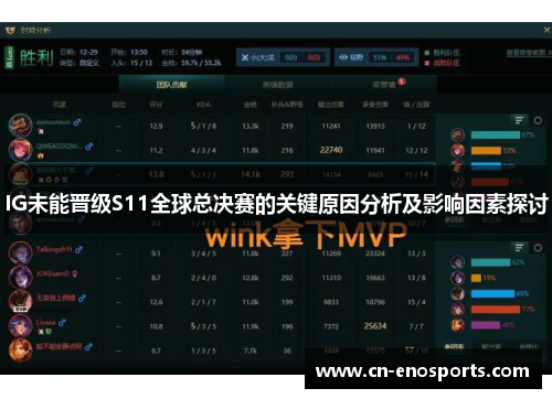 IG未能晋级S11全球总决赛的关键原因分析及影响因素探讨