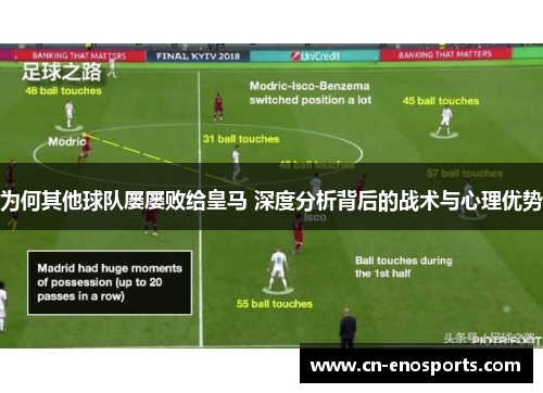 为何其他球队屡屡败给皇马 深度分析背后的战术与心理优势