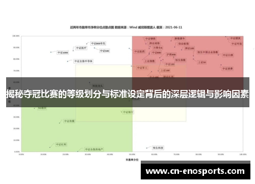 揭秘夺冠比赛的等级划分与标准设定背后的深层逻辑与影响因素