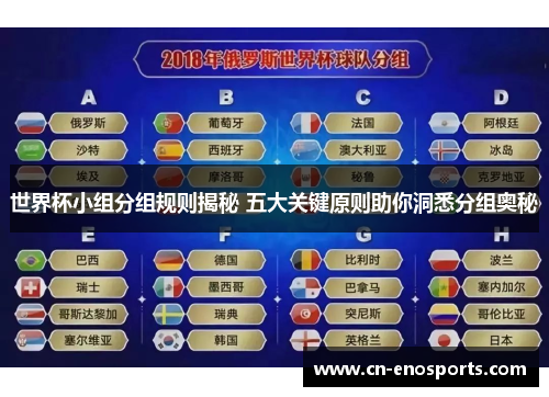 世界杯小组分组规则揭秘 五大关键原则助你洞悉分组奥秘