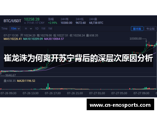 崔龙洙为何离开苏宁背后的深层次原因分析
