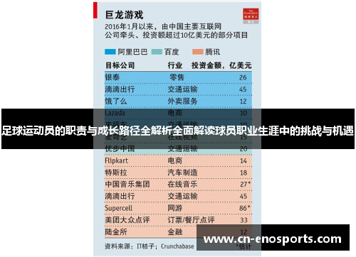 足球运动员的职责与成长路径全解析全面解读球员职业生涯中的挑战与机遇