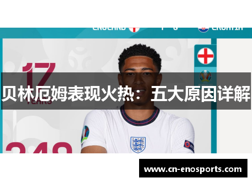 贝林厄姆表现火热：五大原因详解