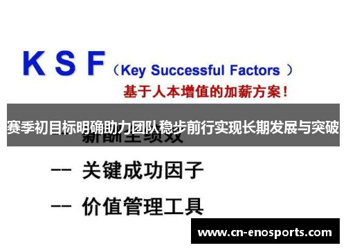 赛季初目标明确助力团队稳步前行实现长期发展与突破
