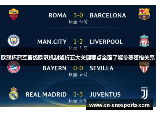 欧联杯冠军晋级欧冠机制解析五大关键要点全面了解参赛资格关系
