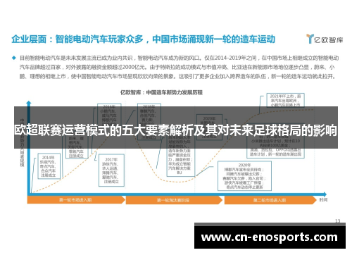 欧超联赛运营模式的五大要素解析及其对未来足球格局的影响
