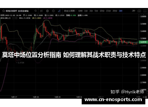 莫塔中场位置分析指南 如何理解其战术职责与技术特点