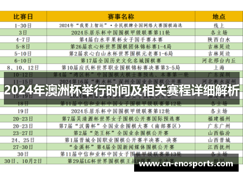 2024年澳洲杯举行时间及相关赛程详细解析